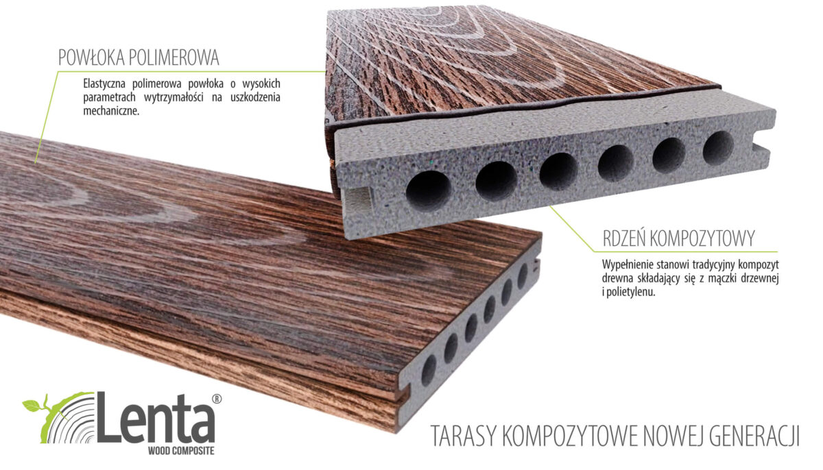 deski-tarasowe-lenta-przekrój