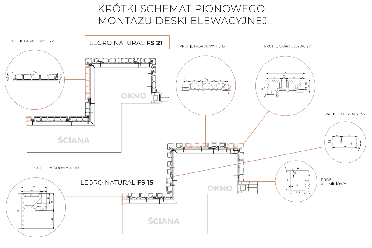 Schemat montażu desek elewacyjnych Legro Natural